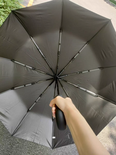 遮阳挡雨的好雨伞