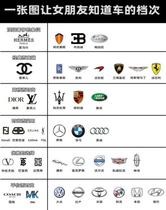 爱马仕跑车