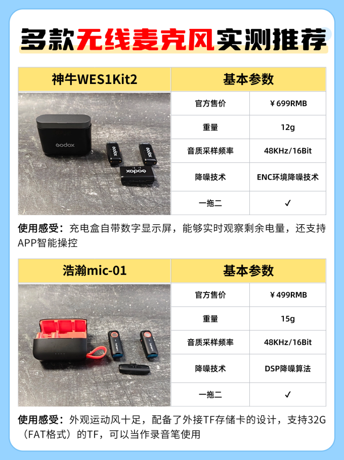罗德专业音频