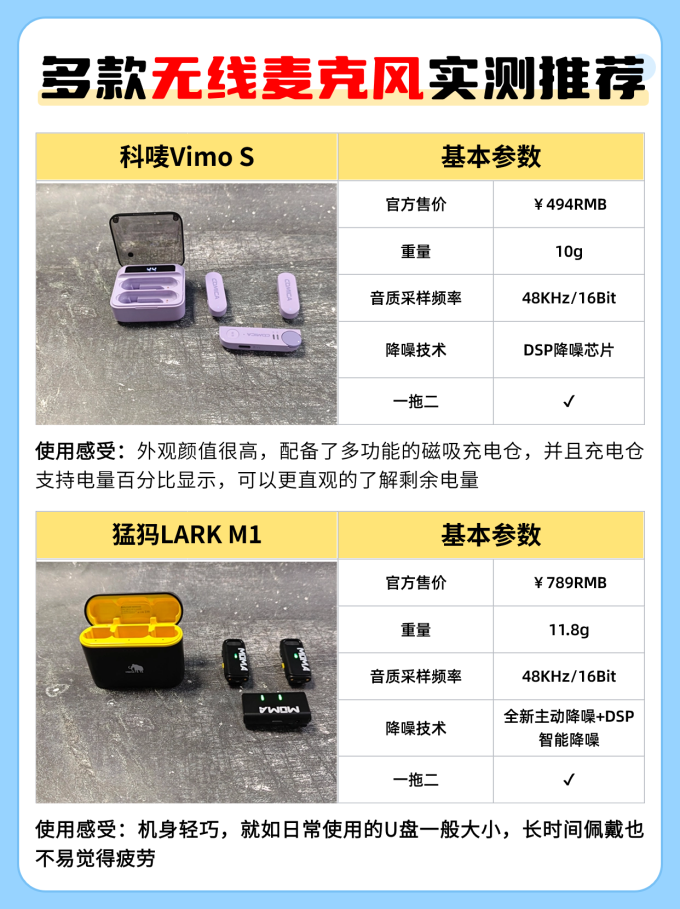 罗德专业音频