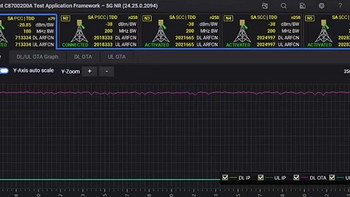 小米携手中国移动及当红齐天等打造国内首款 5G-A 毫米波测试平台，率先应用于 XR 业务