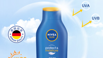 妮维雅清透补水全身防晒，守护你的肌肤，拥抱阳光