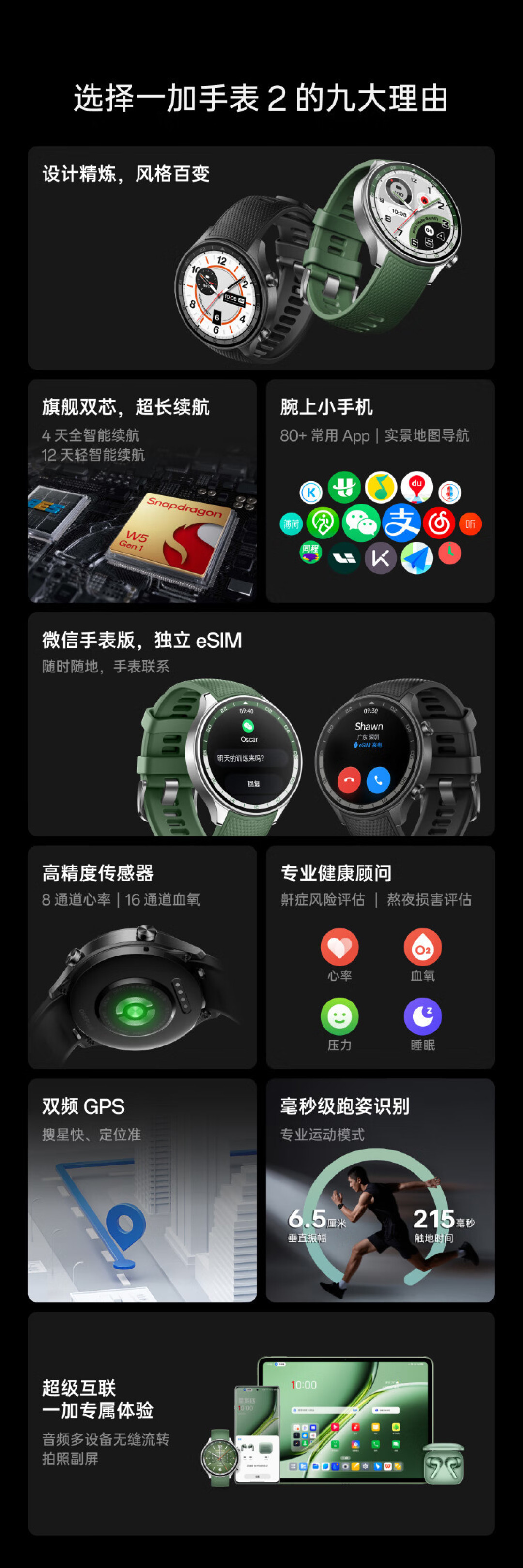 全新升级!一加手表 2 亮相:搭载骁龙W5 Gen 1处理器,支持独立eSIM功能