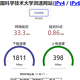 上海电信升级2000M记录-基础网络篇1