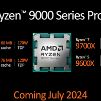 网传丨 AMD 新锐龙 Ryzen 7 9700X 的 TDP 将从 65W 增至 120W
