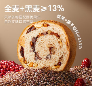 解馋小零食–良品铺子全麦黑麦车轮面包