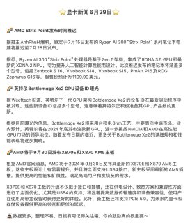 显卡日报6月29日📉