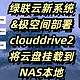  绿联新系统&极空间部署clouddrive2并挂载为本地目录　