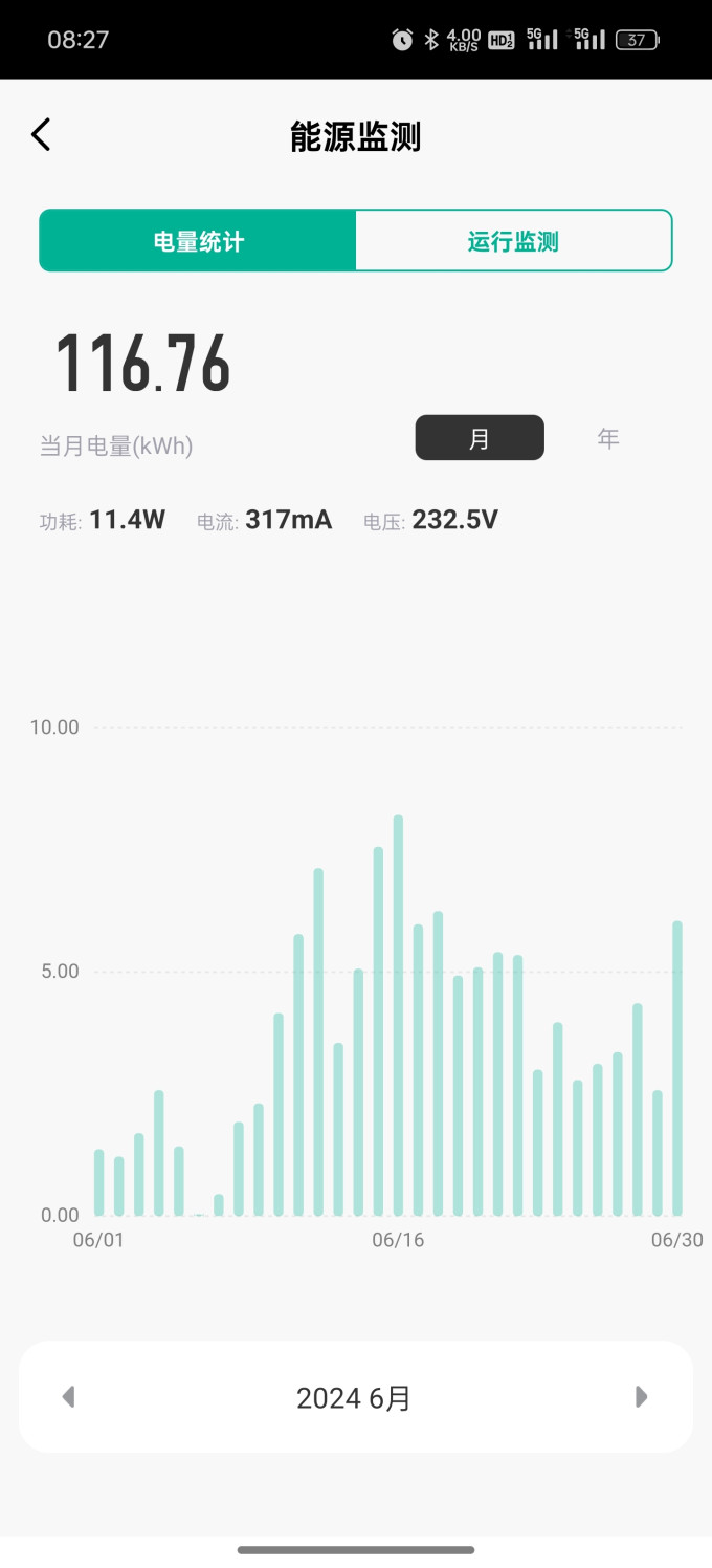 工业技术
