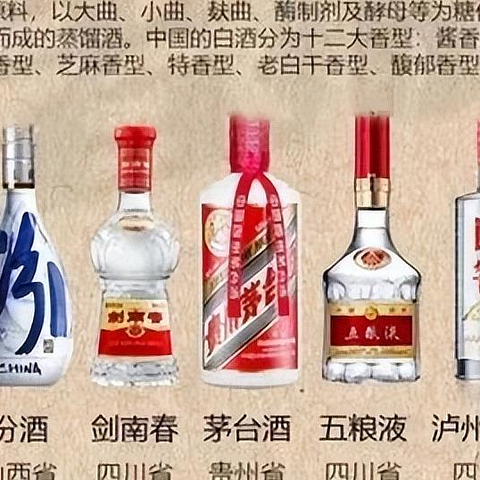 世界7大烈酒都有哪些？酒量小的人敢不敢喝？听听网友们怎么说