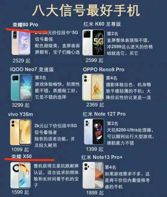 手机