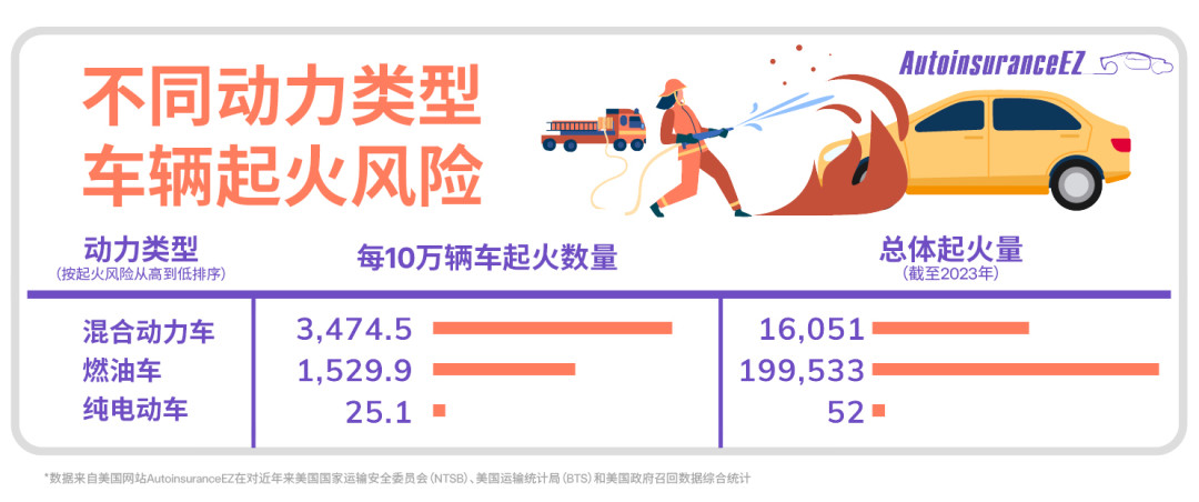 乘联会:6月特斯拉上海超级工厂交付超7.1万辆,国内销量超5.9万辆