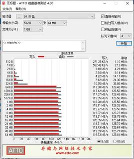 三星512白卡速度真实测试