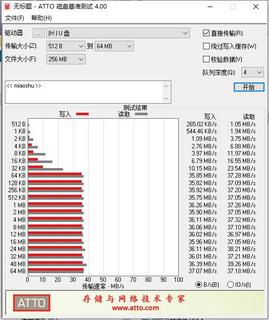 三星512白卡速度真实测试