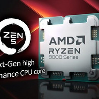 AMD Ryzen 9000 系列通过 Curve Shaper 超频组件实现全域性能最大化