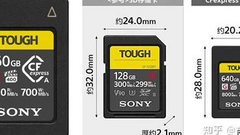 【硬核攻略】相机优质CFexpress卡推荐，想选购CFexpress读卡器也可以来看一看