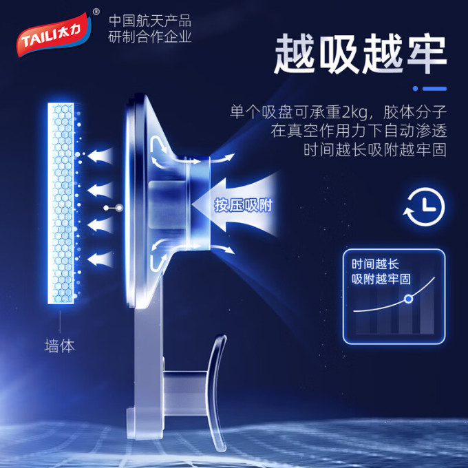 太力卫浴用品