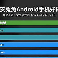手机好评榜：华为Pura70 Pro+第5，小米14未上榜，第一名出乎意料