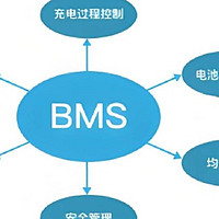 BMS与储能系统的完美融合：揭秘关键的操作步骤
