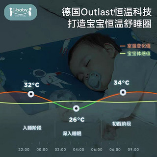 给宝宝挑选一个合适的枕头