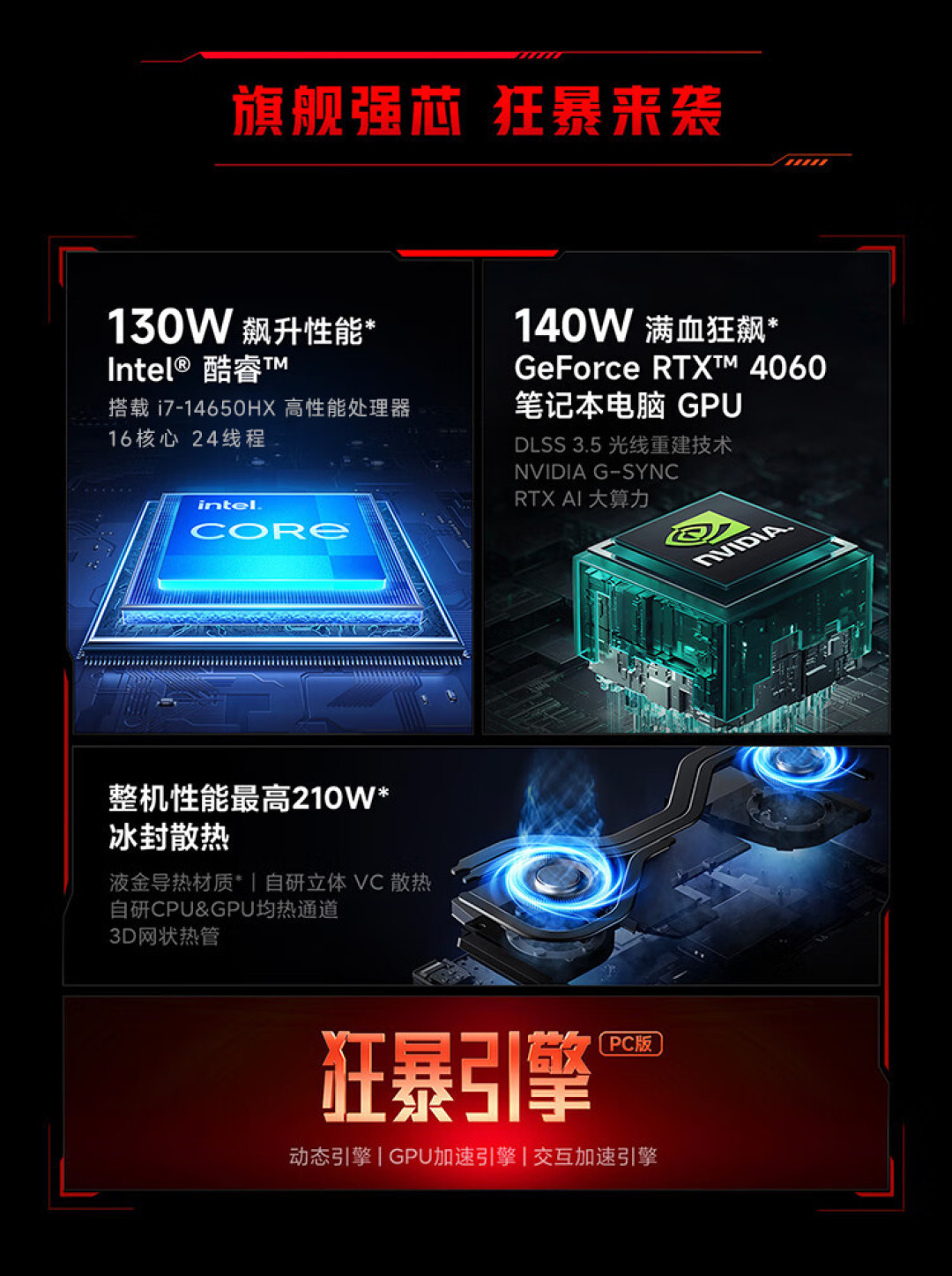 小米 Redmi G Pro 2024 游戏本新配置 i7-14650HX 将于 7 月 12 日上市