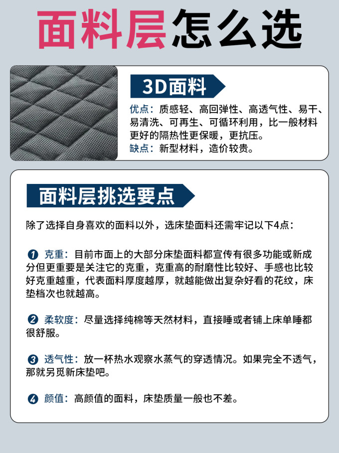 床垫