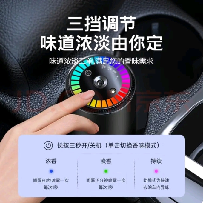香百年车用香水