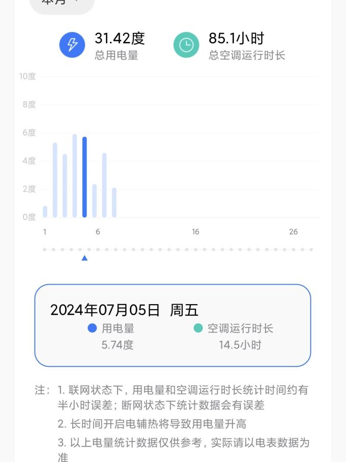 华凌壁挂式空调