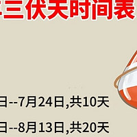 痔疮怎么办？夏季三伏天去痔最佳时期，这40天可别错过！