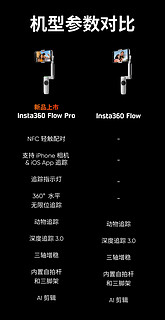 899元，让iPhone秒变AI摄影师：影石Insta360 Flow Pro 手机稳定器正式发布