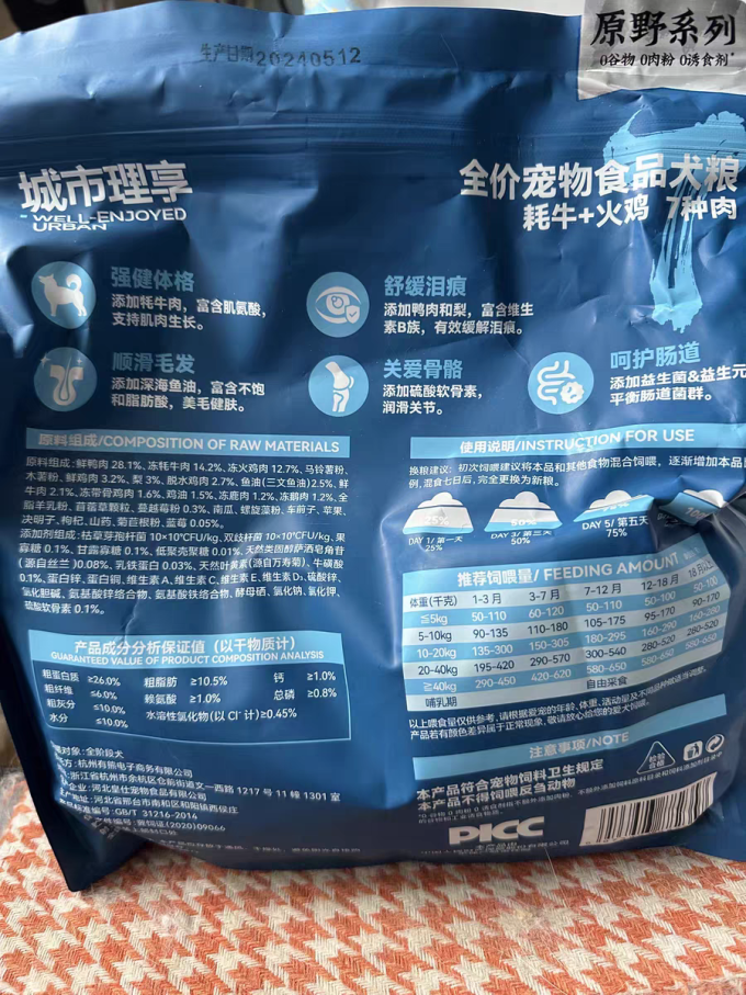 城市理享狗狗干粮