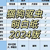 不说废话！业内人士的猫狗驱虫指南2024版