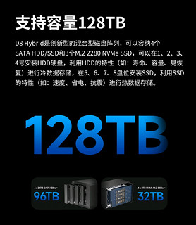 1499元，8盘混合型磁盘阵列：铁威马D8 Hybrid八盘位阵列柜上架