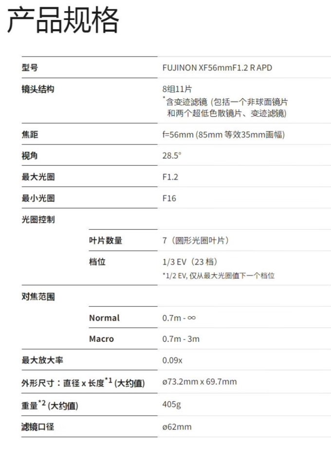 富士镜头