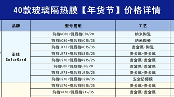 1000左右贴全车隔热膜怎么选？