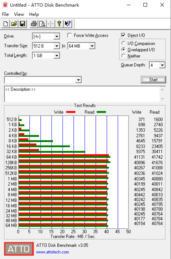 铠侠microSD存储卡