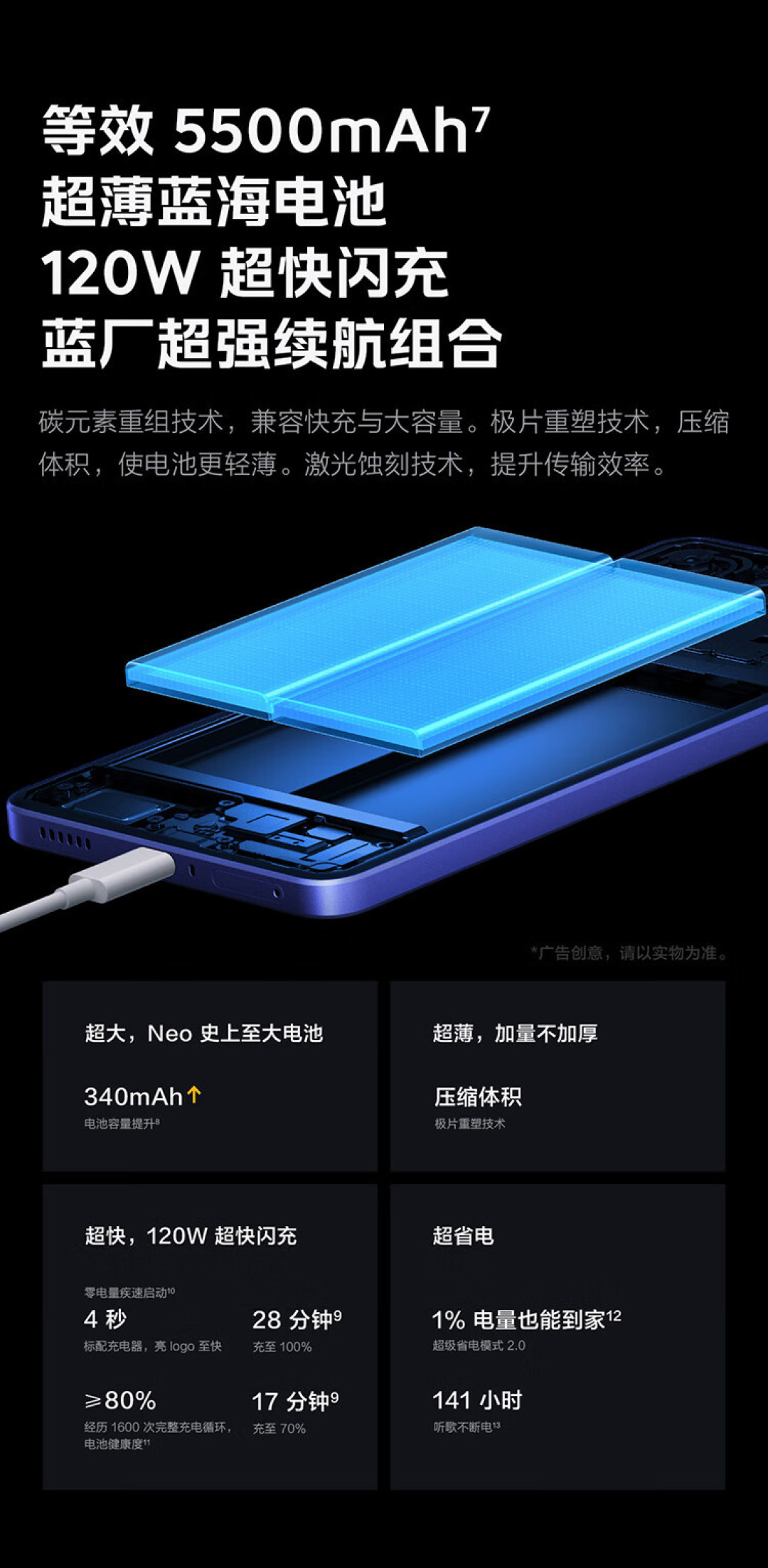 iQOO Neo9S Pro+发布:自研电竞芯片 Q1 + 第三代骁龙 8 处理器