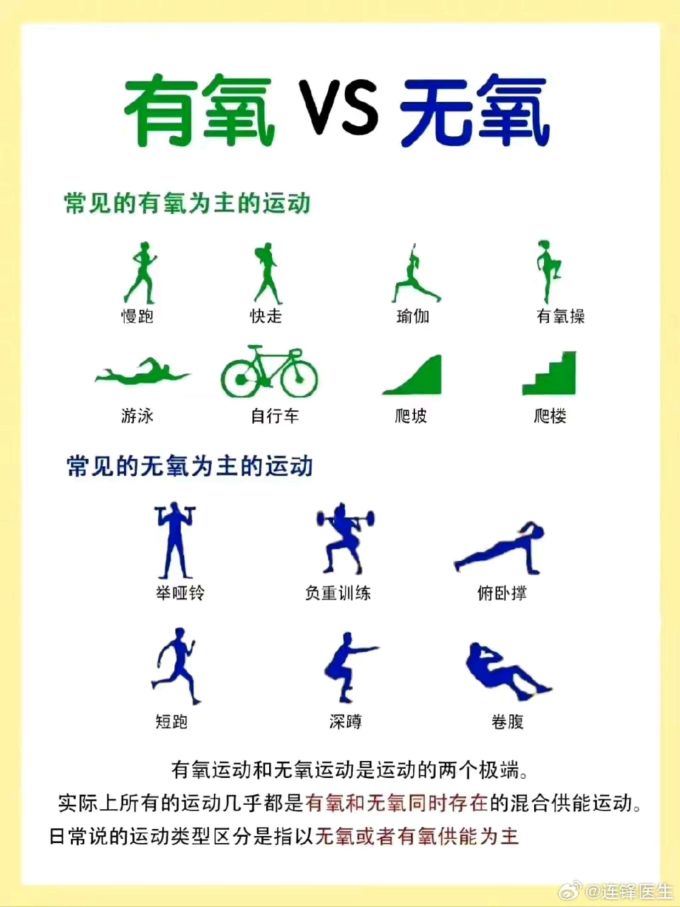 哑铃