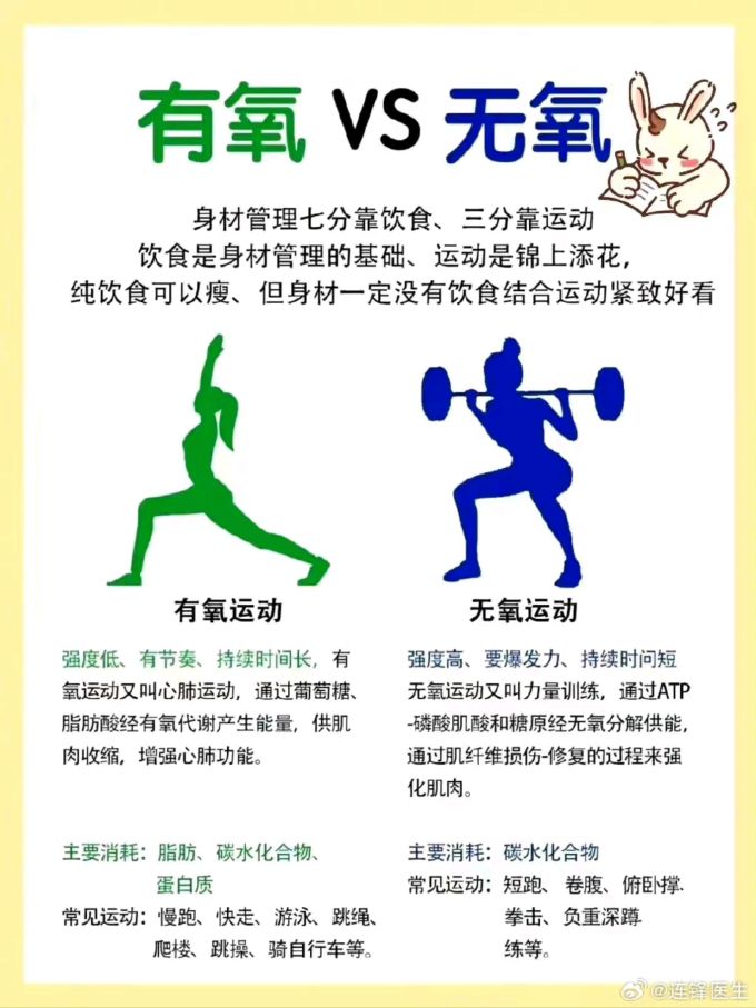 哑铃