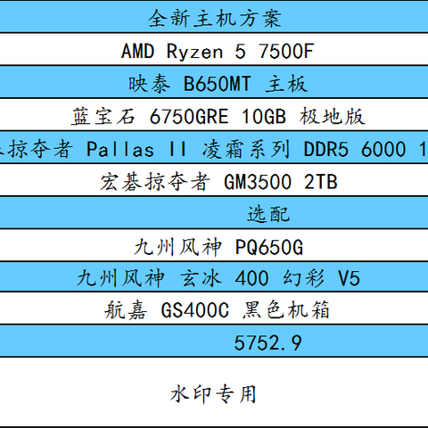 暑假在家吹空调玩游戏多好呀！比如配台 7800X3D + 7800XT，爽玩游戏！