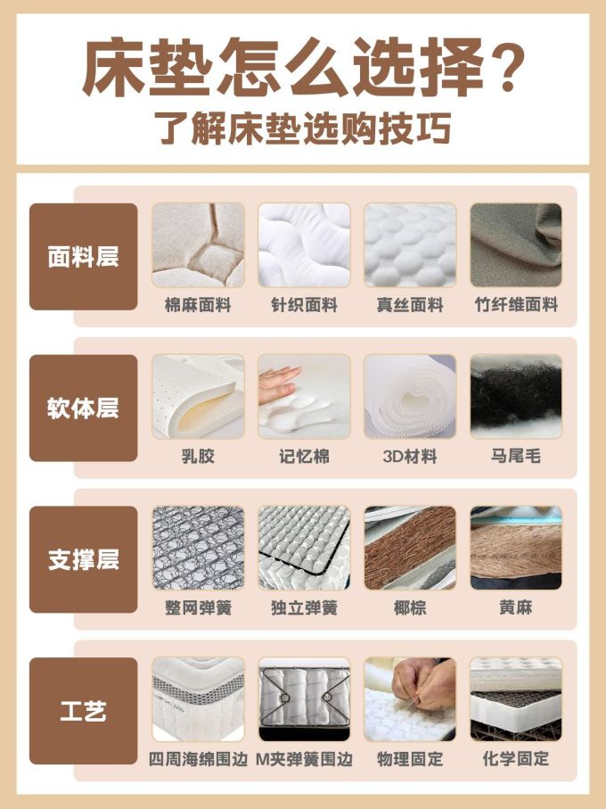 卧室家具