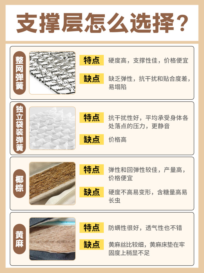 卧室家具