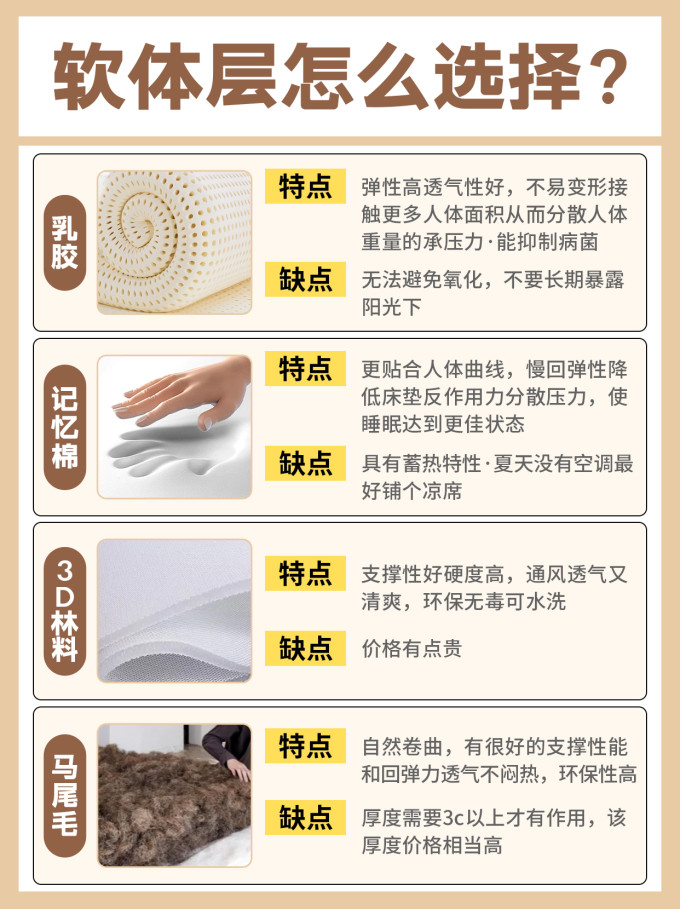 卧室家具