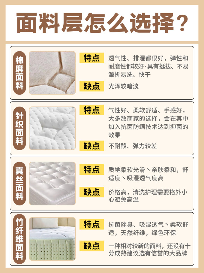 卧室家具