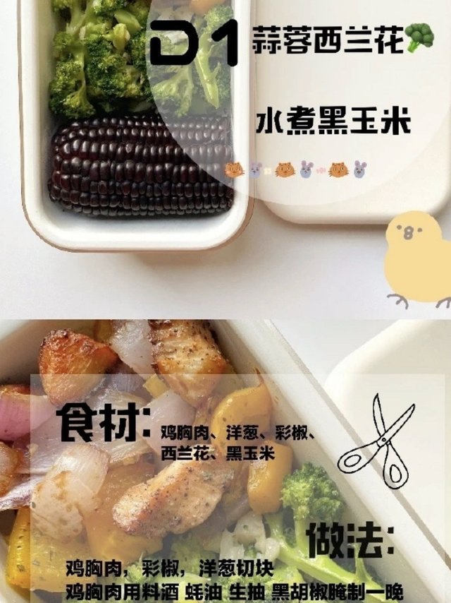 夏季减脂餐必不可少！