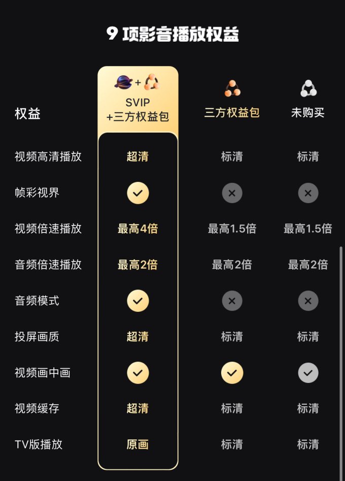 阿里云虚拟服务