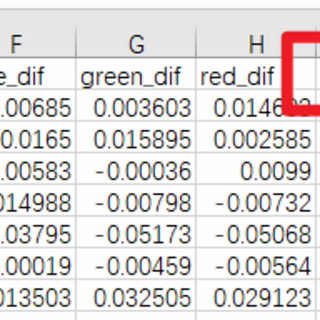 自动批量复制Excel内指定行的数据：Python