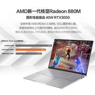 锐龙AI 9 365处理器、3.2K 120Hz OLED屏：华硕无畏Pro16 2024 超轻薄本上架预约，首发7999元