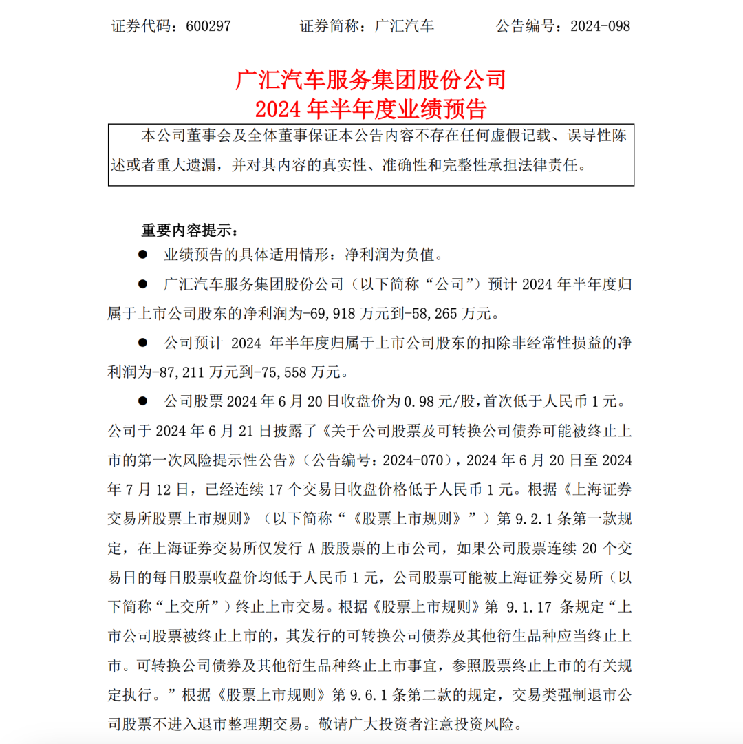 国内最大汽车经销商广汇汽车面临退市风险