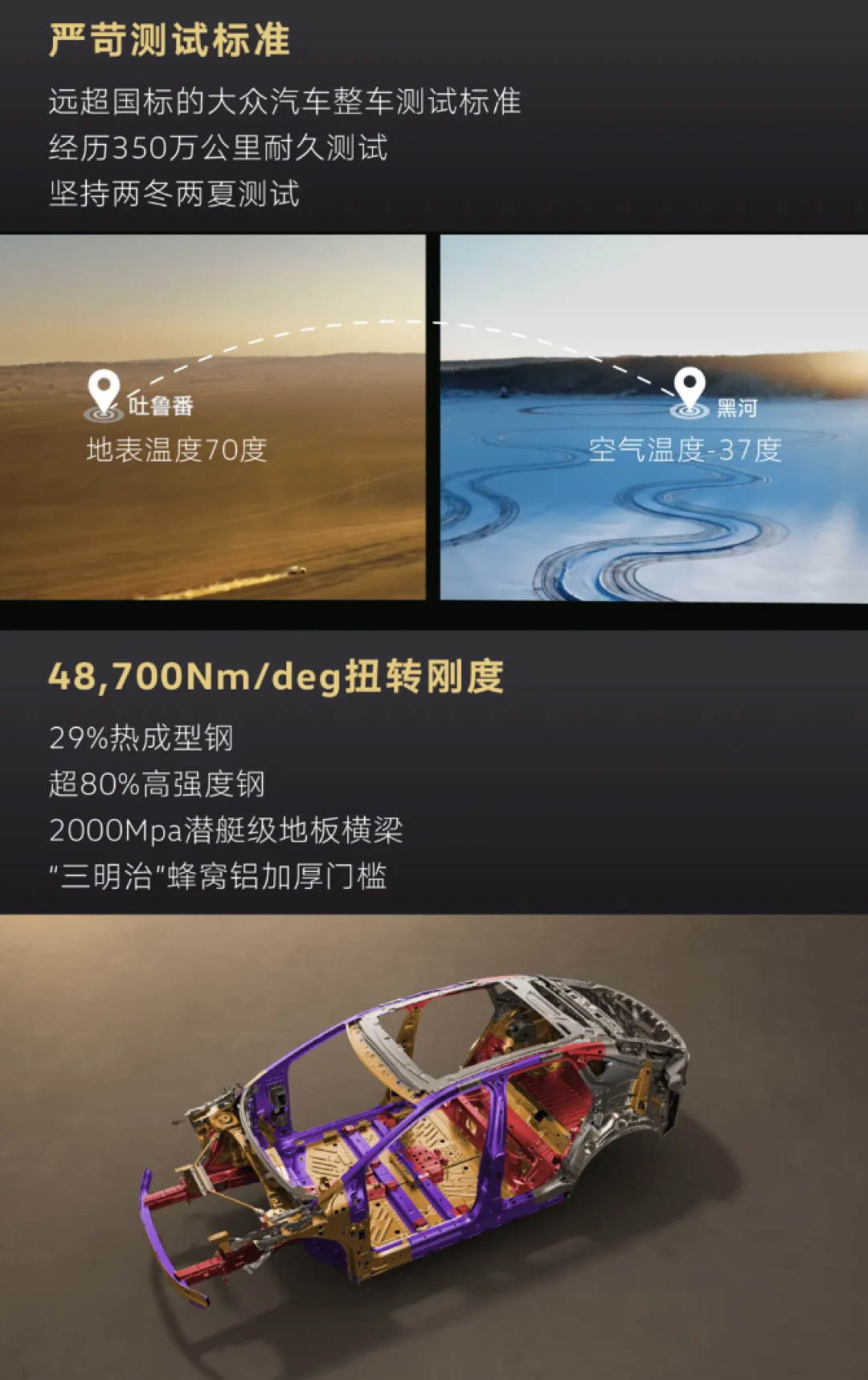 金标大众ID.UNYX与众正式上市,售20.99万-24.99万